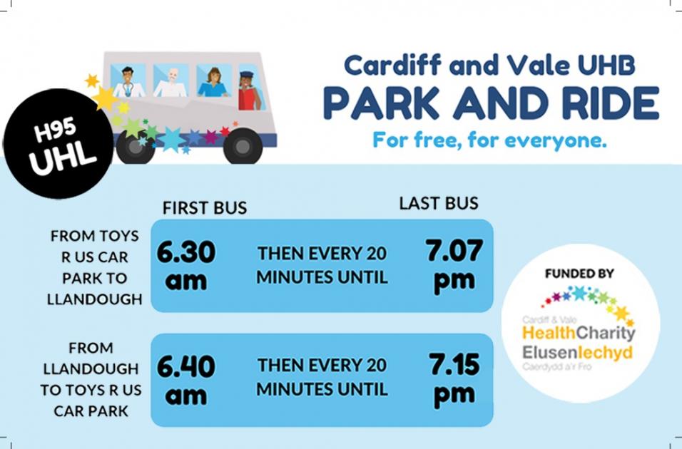 Getting Here and Parking - Cardiff and Vale University Health Board